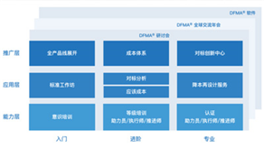 科技立則民族立，科技強(qiáng)則國家強(qiáng) ——科理助力企業(yè)創(chuàng)新提效，培養(yǎng)創(chuàng)新領(lǐng)軍人才